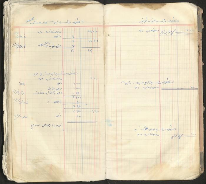 An account book belonging to The Aslan Tile Factory, Nablus, 1961-1969 