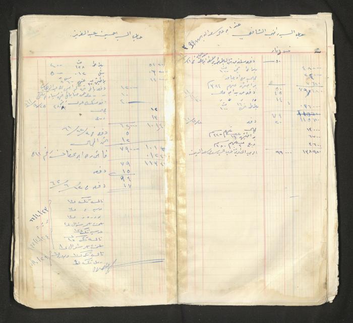 An account book belonging to The Aslan Tile Factory, Nablus, 1961-1969 
