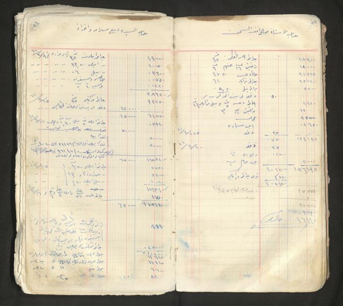 An account book belonging to The Aslan Tile Factory, Nablus, 1961-1969 