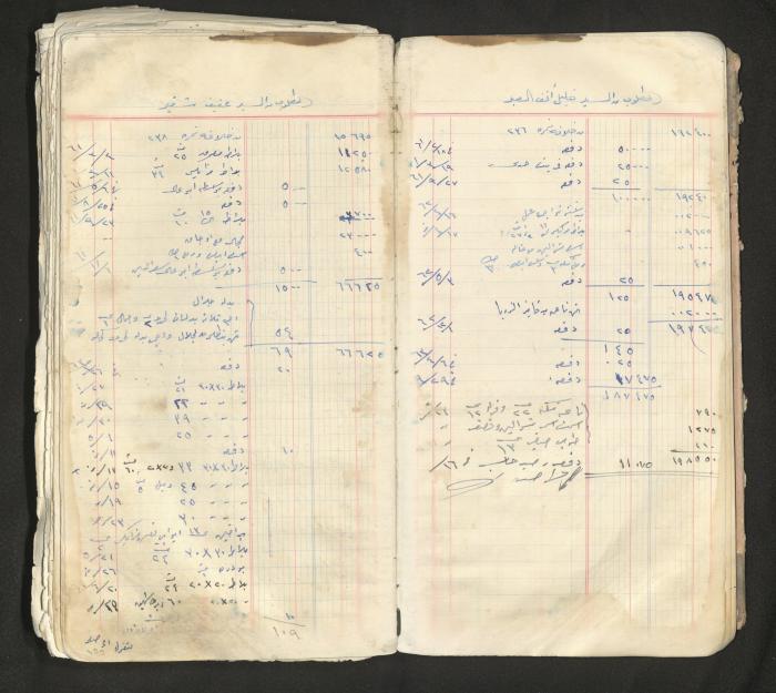 An account book belonging to The Aslan Tile Factory, Nablus, 1961-1969 