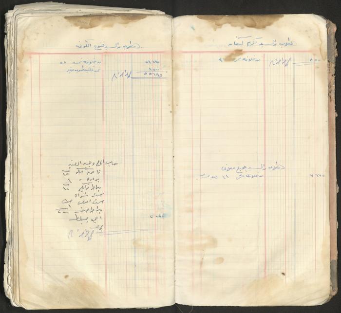 An account book belonging to The Aslan Tile Factory, Nablus, 1961-1969 