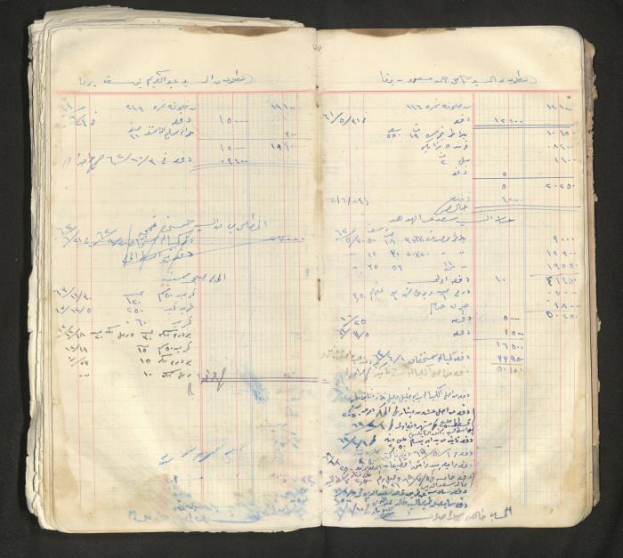 An account book belonging to The Aslan Tile Factory, Nablus, 1961-1969 