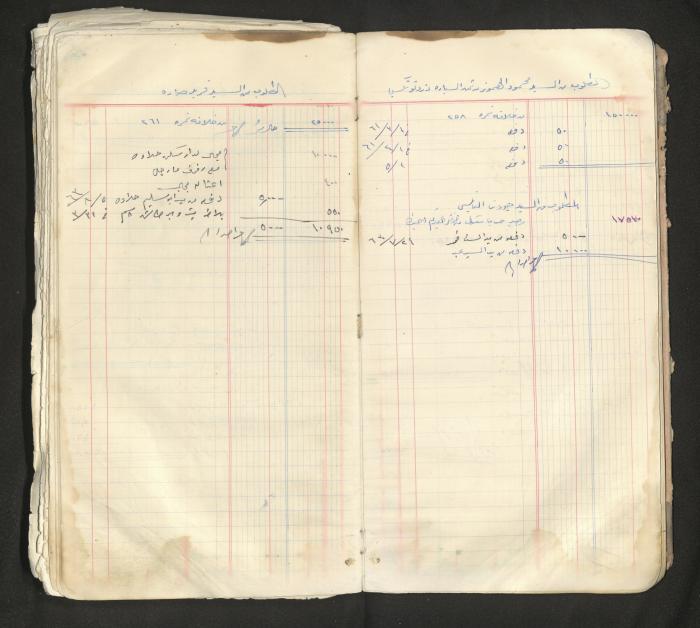 An account book belonging to The Aslan Tile Factory, Nablus, 1961-1969 
