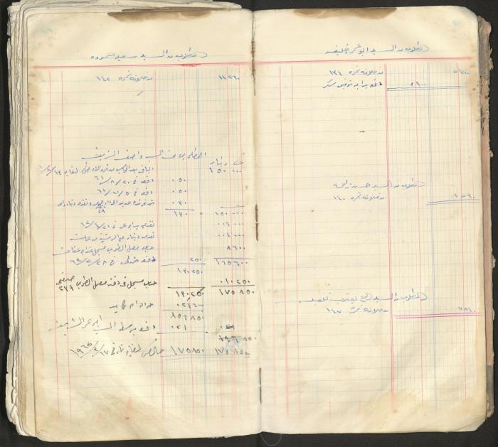 An account book belonging to The Aslan Tile Factory, Nablus, 1961-1969 