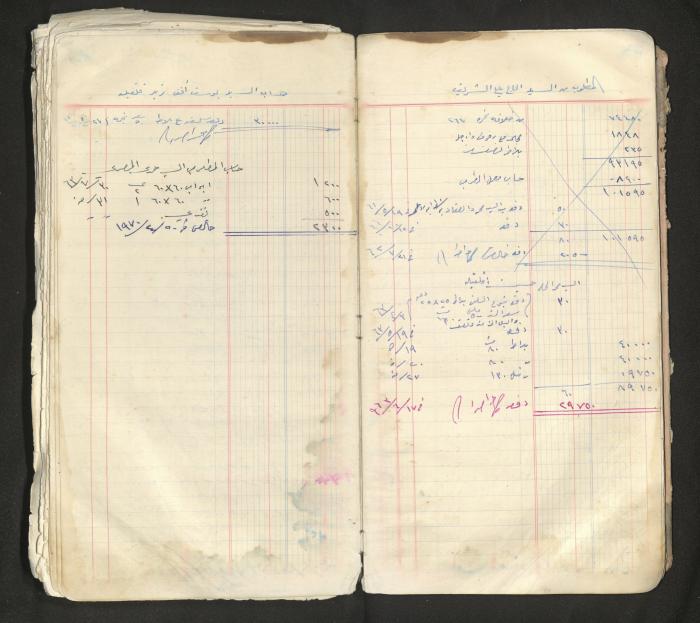An account book belonging to The Aslan Tile Factory, Nablus, 1961-1969 
