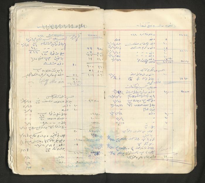 An account book belonging to The Aslan Tile Factory, Nablus, 1961-1969 