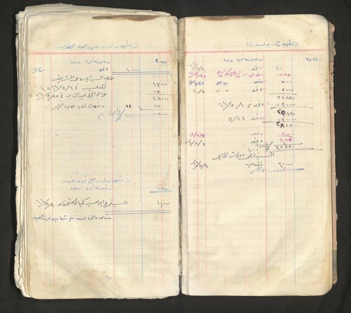 An account book belonging to The Aslan Tile Factory, Nablus, 1961-1969 