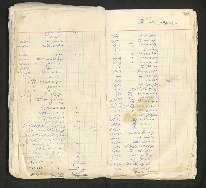 An account book belonging to The Aslan Tile Factory, Nablus, 1961-1969 