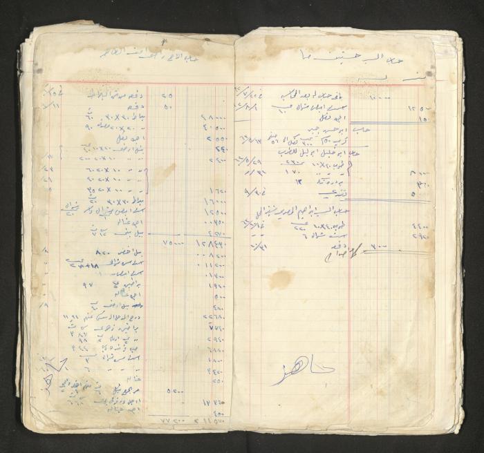 An account book belonging to The Aslan Tile Factory, Nablus, 1961-1969 
