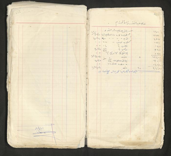 An account book belonging to The Aslan Tile Factory, Nablus, 1961-1969 