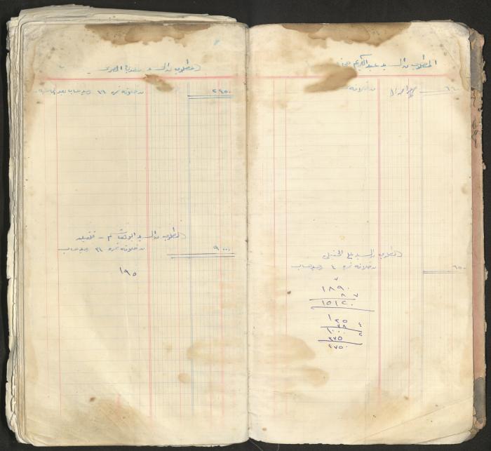 An account book belonging to The Aslan Tile Factory, Nablus, 1961-1969 