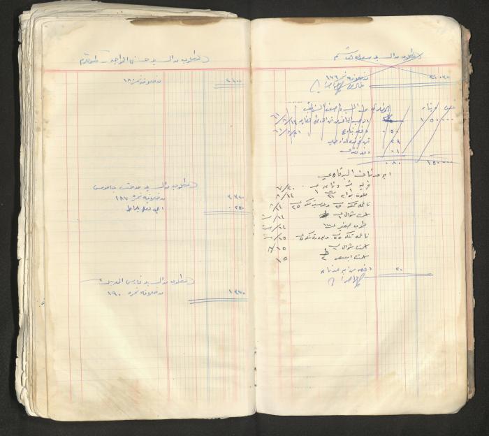 An account book belonging to The Aslan Tile Factory, Nablus, 1961-1969 