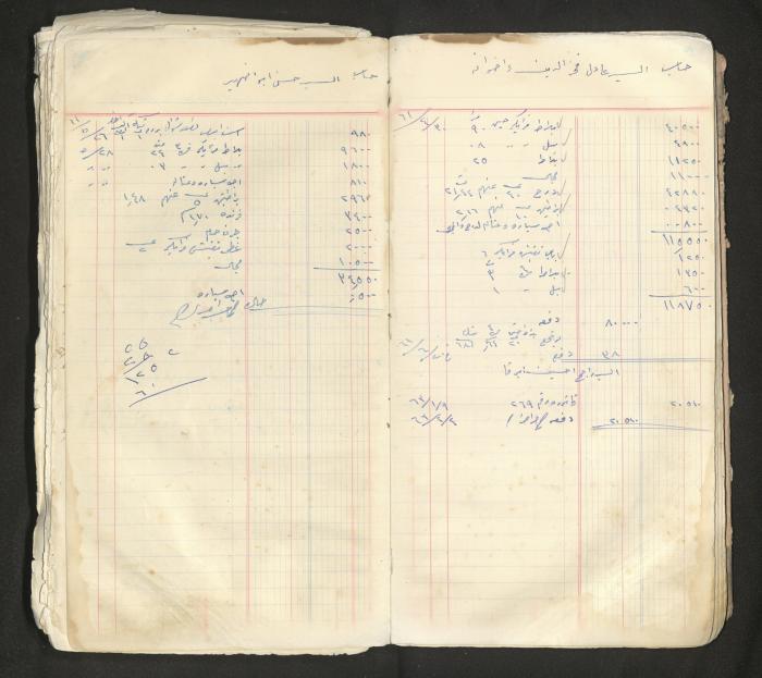 An account book belonging to The Aslan Tile Factory, Nablus, 1961-1969 