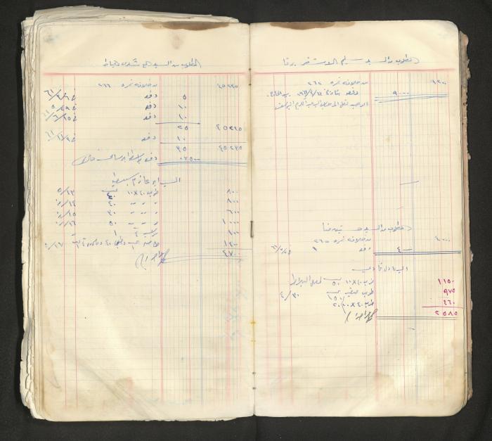 An account book belonging to The Aslan Tile Factory, Nablus, 1961-1969 