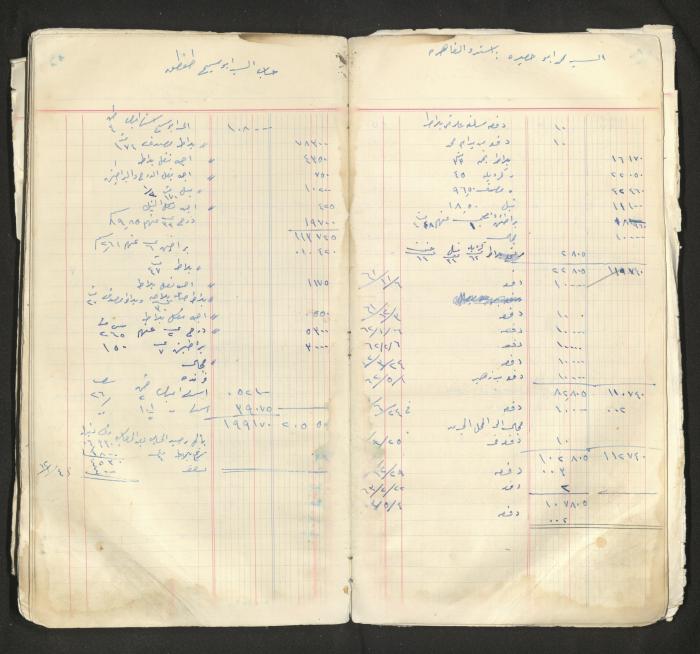An account book belonging to The Aslan Tile Factory, Nablus, 1961-1969 