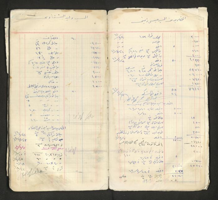 An account book belonging to The Aslan Tile Factory, Nablus, 1961-1969 