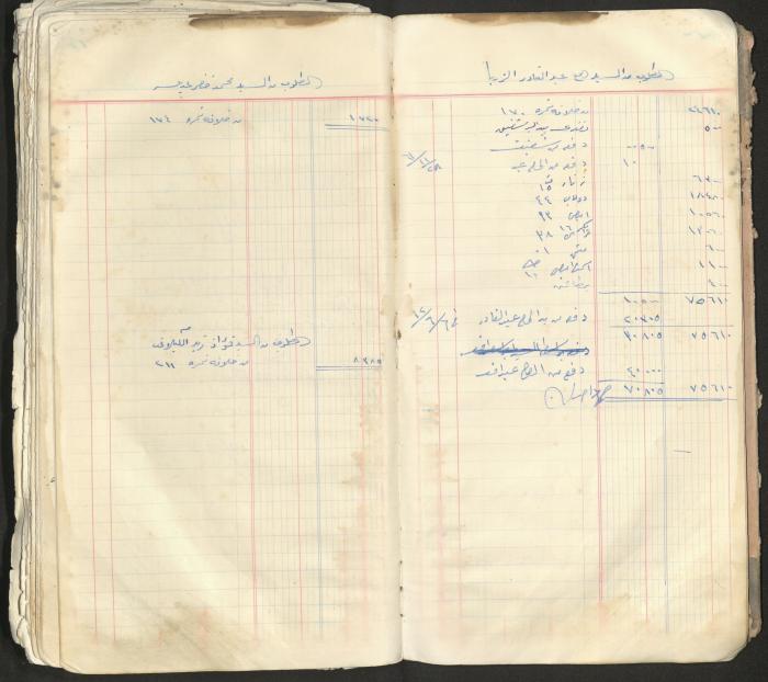 An account book belonging to The Aslan Tile Factory, Nablus, 1961-1969 