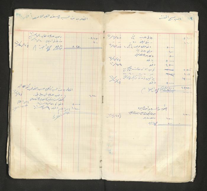 An account book belonging to The Aslan Tile Factory, Nablus, 1961-1969 