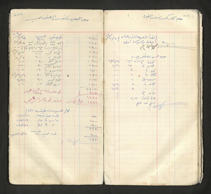 An account book belonging to The Aslan Tile Factory, Nablus, 1961-1969 