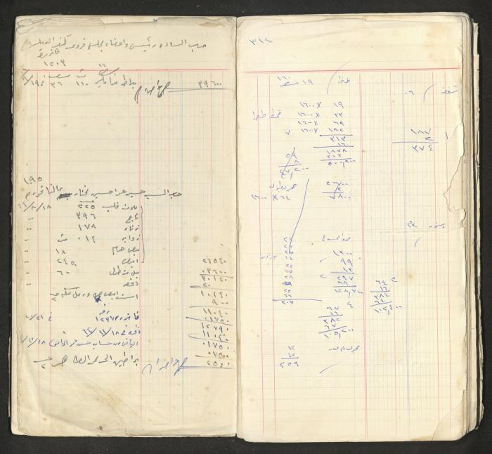 An account book belonging to The Aslan Tile Factory, Nablus, 1961-1969 