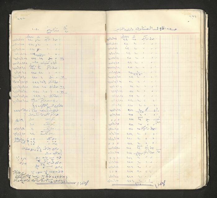 An account book belonging to The Aslan Tile Factory, Nablus, 1961-1969 