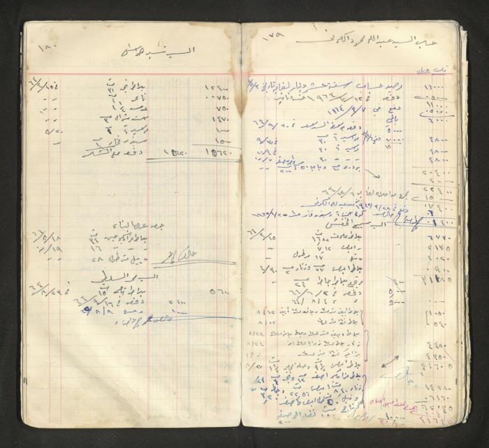 An account book belonging to The Aslan Tile Factory, Nablus, 1961-1969 