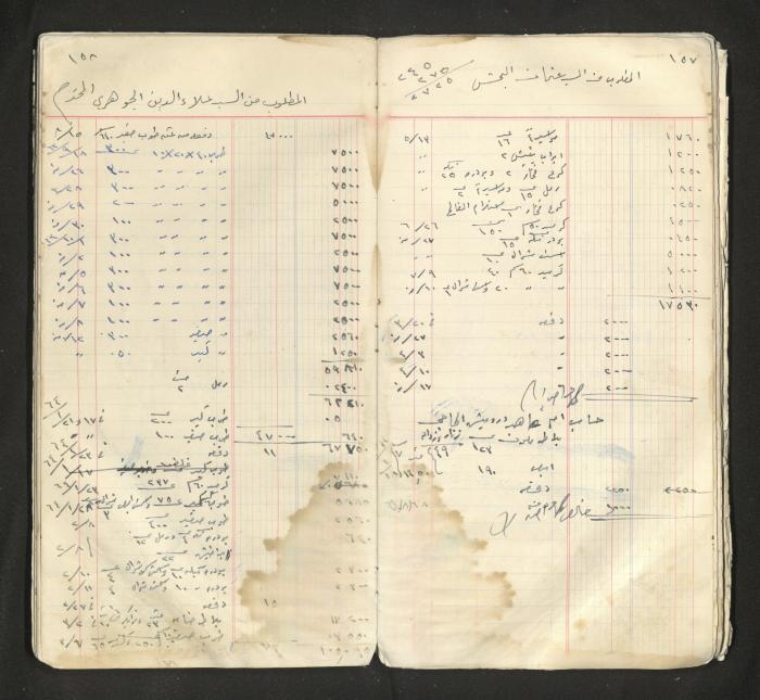 An account book belonging to The Aslan Tile Factory, Nablus, 1961-1969 
