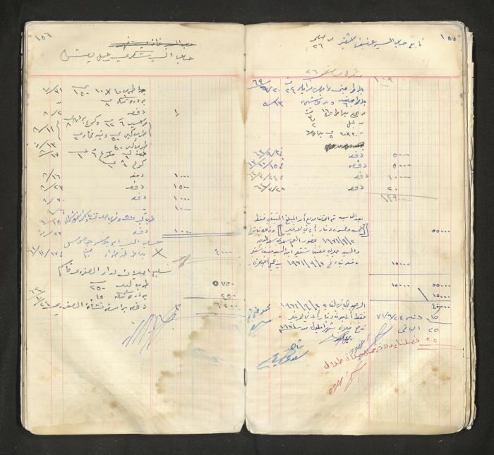 An account book belonging to The Aslan Tile Factory, Nablus, 1961-1969 
