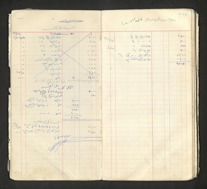 An account book belonging to The Aslan Tile Factory, Nablus, 1961-1969 