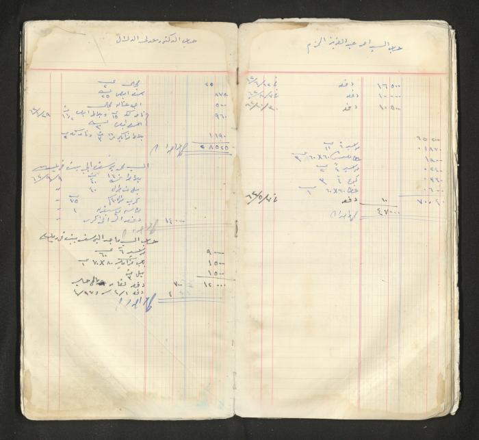 An account book belonging to The Aslan Tile Factory, Nablus, 1961-1969 