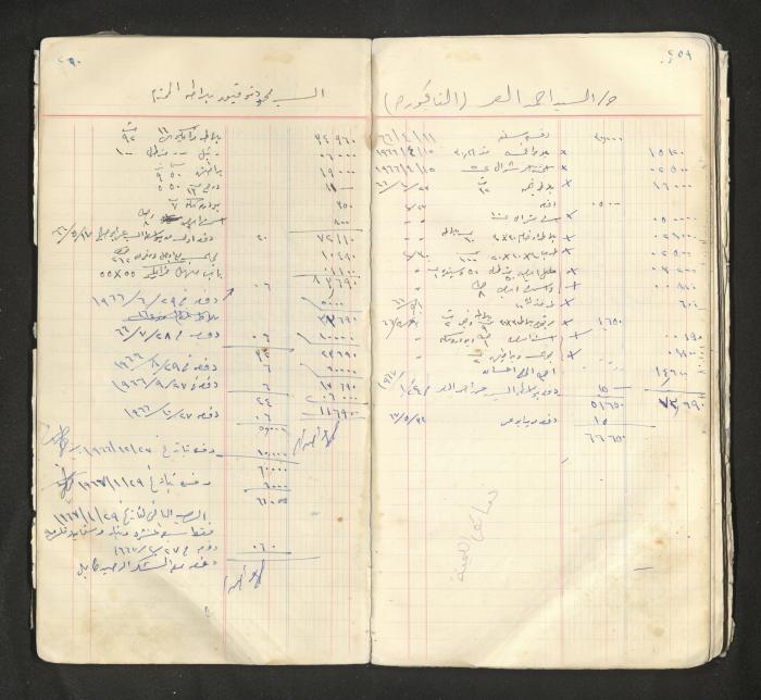 An account book belonging to The Aslan Tile Factory, Nablus, 1961-1969 