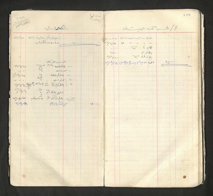 An account book belonging to The Aslan Tile Factory, Nablus, 1961-1969 