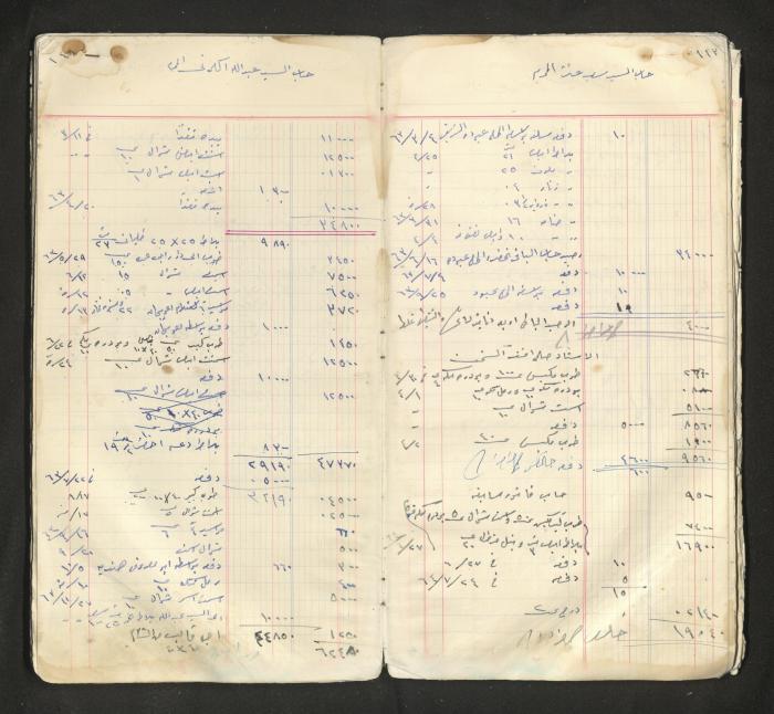 An account book belonging to The Aslan Tile Factory, Nablus, 1961-1969 
