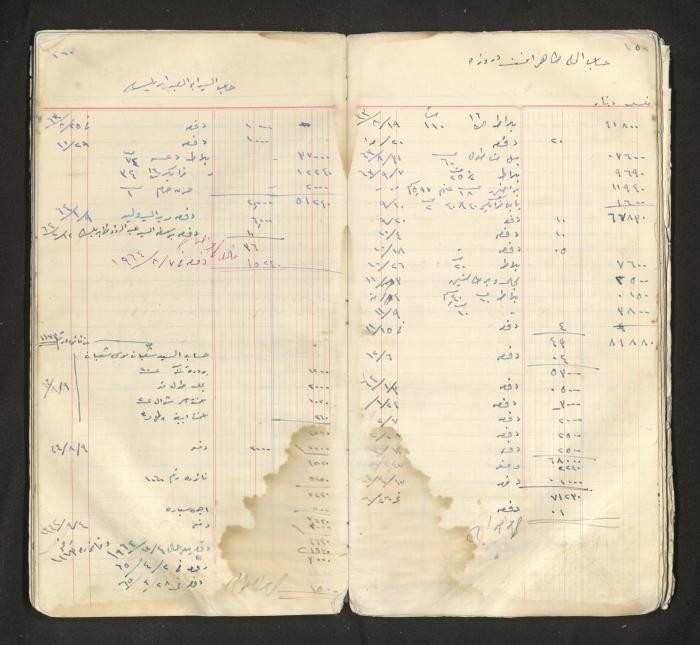 An account book belonging to The Aslan Tile Factory, Nablus, 1961-1969 