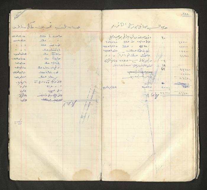 An account book belonging to The Aslan Tile Factory, Nablus, 1961-1969 