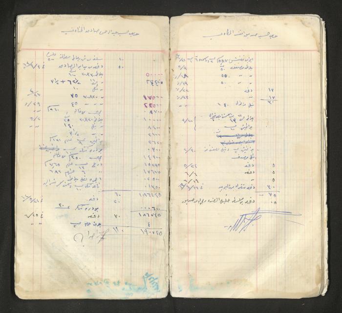 An account book belonging to The Aslan Tile Factory, Nablus, 1961-1969 