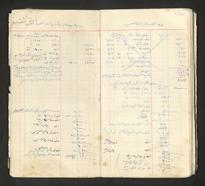 An account book belonging to The Aslan Tile Factory, Nablus, 1961-1969 