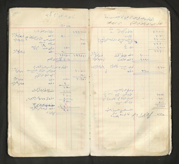 An account book belonging to The Aslan Tile Factory, Nablus, 1961-1969 