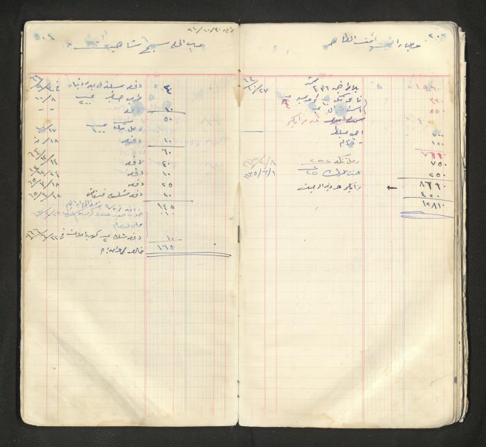 An account book belonging to The Aslan Tile Factory, Nablus, 1961-1969 