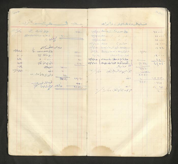 An account book belonging to The Aslan Tile Factory, Nablus, 1961-1969 
