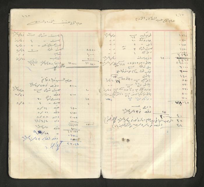An account book belonging to The Aslan Tile Factory, Nablus, 1961-1969 