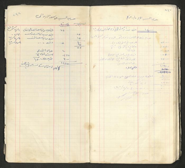 An account book belonging to The Aslan Tile Factory, Nablus, 1961-1969 