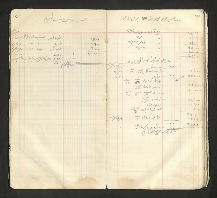 An account book belonging to The Aslan Tile Factory, Nablus, 1961-1969 