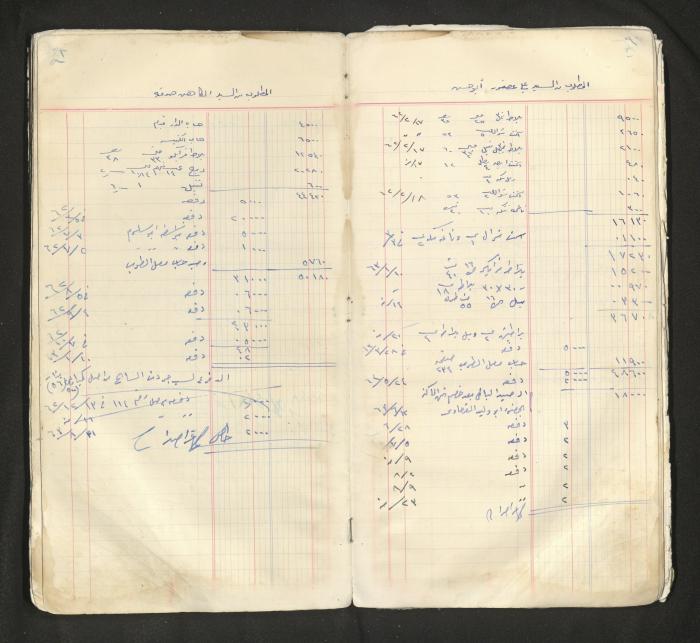 An account book belonging to The Aslan Tile Factory, Nablus, 1961-1969 