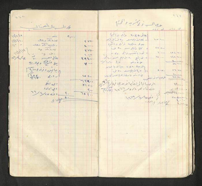 An account book belonging to The Aslan Tile Factory, Nablus, 1961-1969 