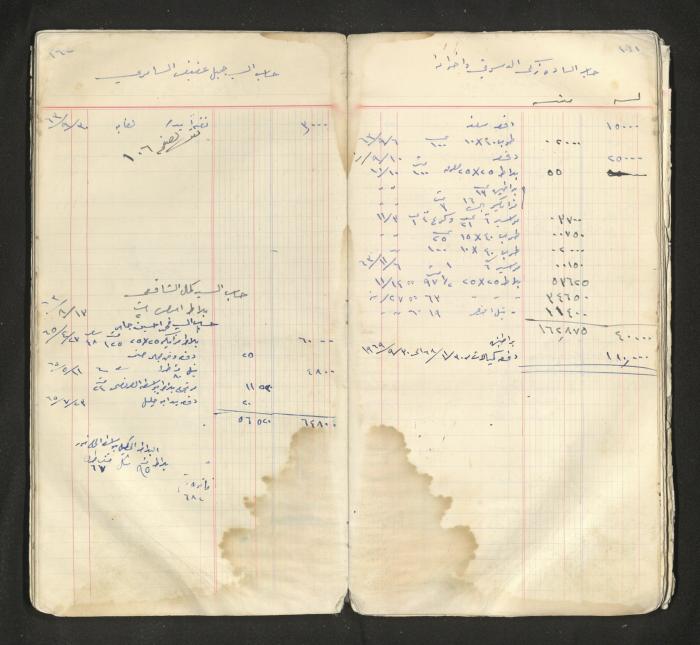 An account book belonging to The Aslan Tile Factory, Nablus, 1961-1969 