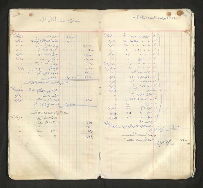 An account book belonging to The Aslan Tile Factory, Nablus, 1961-1969 