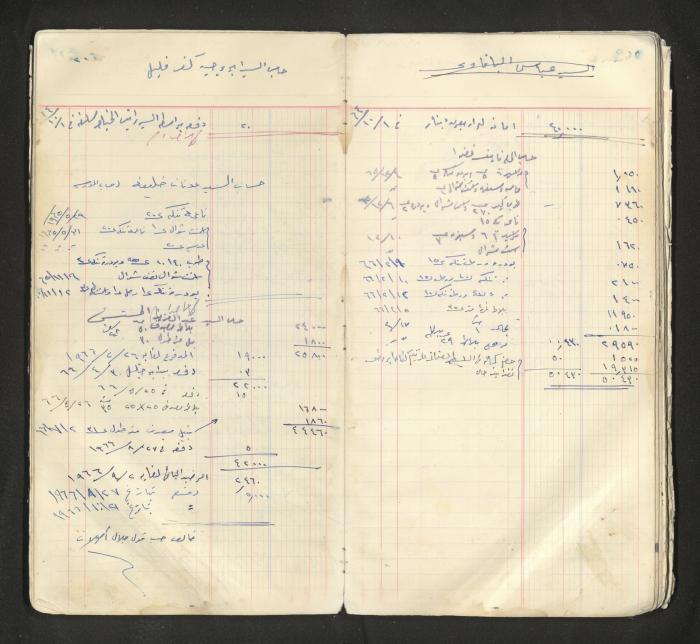 An account book belonging to The Aslan Tile Factory, Nablus, 1961-1969 