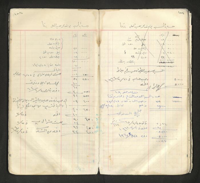 An account book belonging to The Aslan Tile Factory, Nablus, 1961-1969 