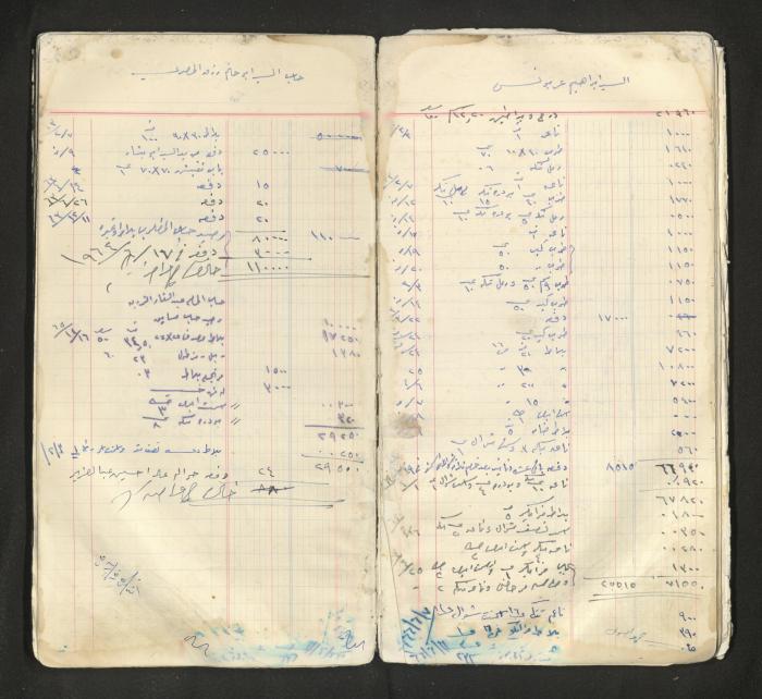 An account book belonging to The Aslan Tile Factory, Nablus, 1961-1969 
